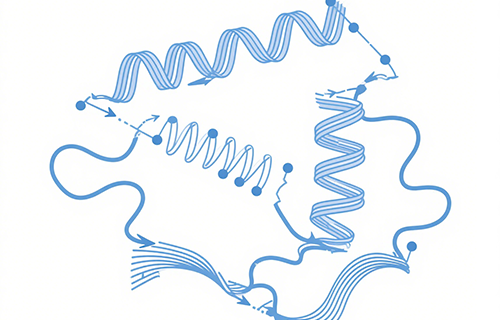 蛋白质组学与超敏样品处理